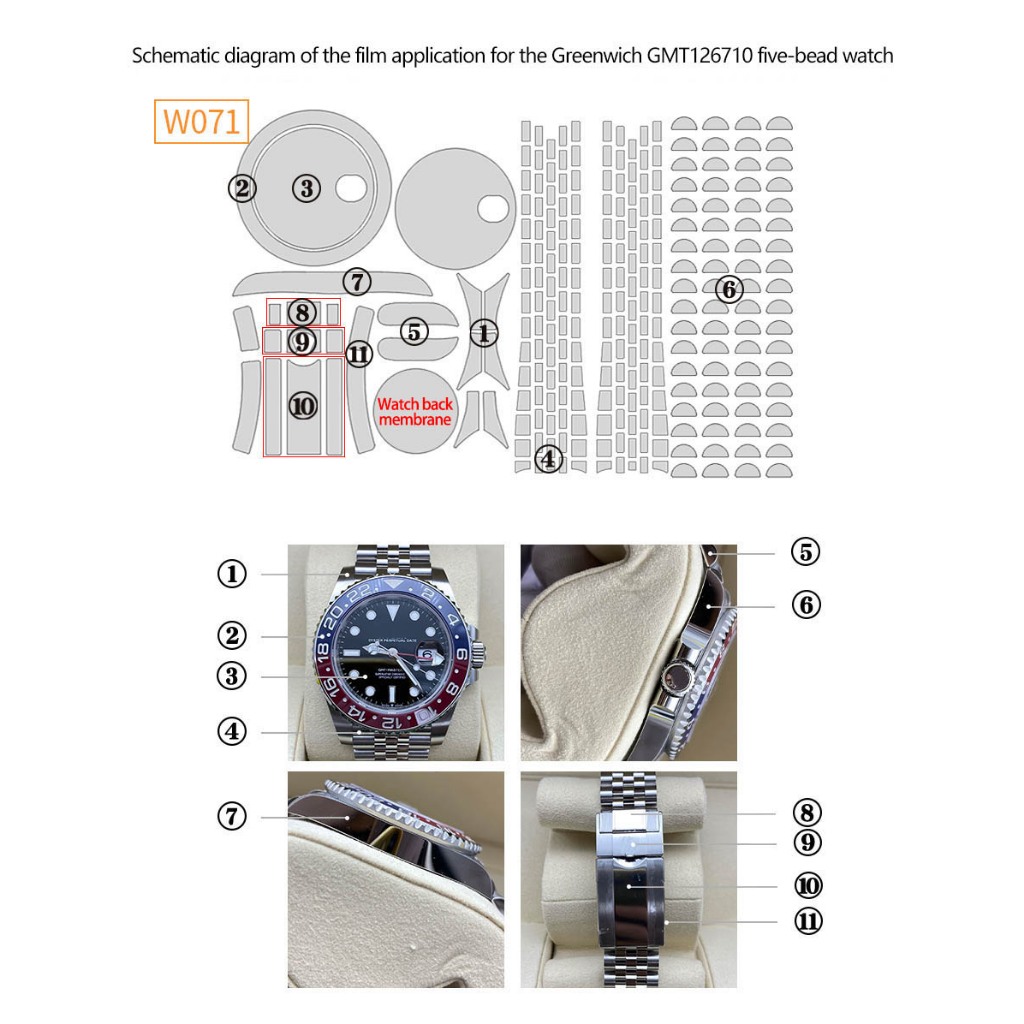 Rolex GMT-Master 126710 Jubile - Luxury Watch Investment incelemesi ve fiyatı